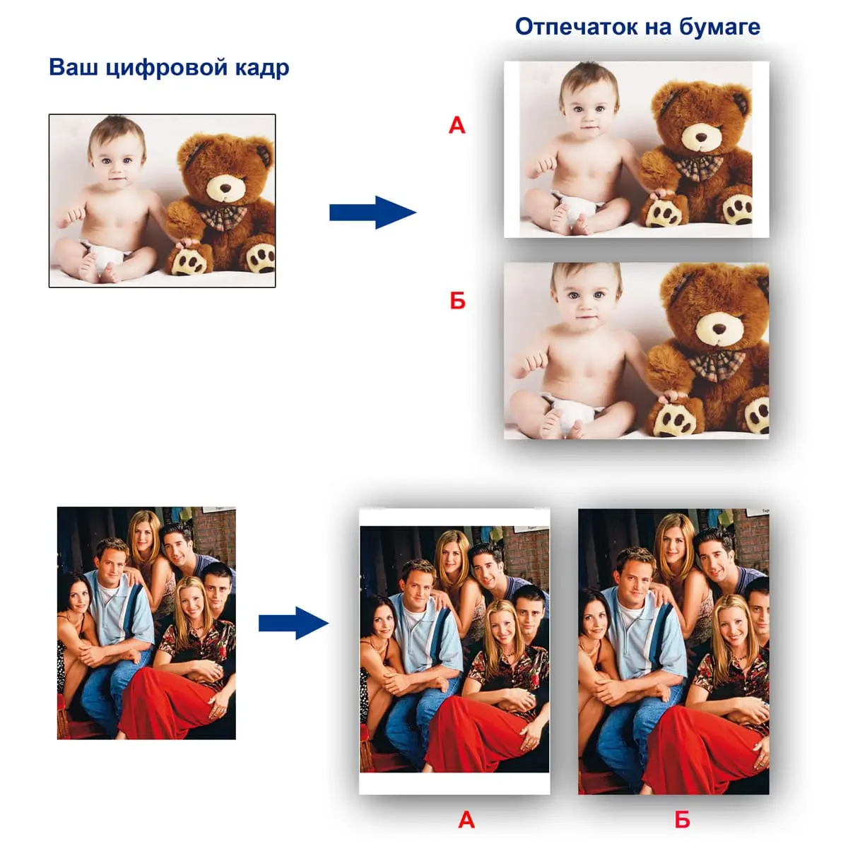 Варианты кадрирования при печати фотографий: сохранение пропорций или обрезка под формат